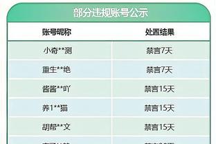 雷竞技登录不上去截图2